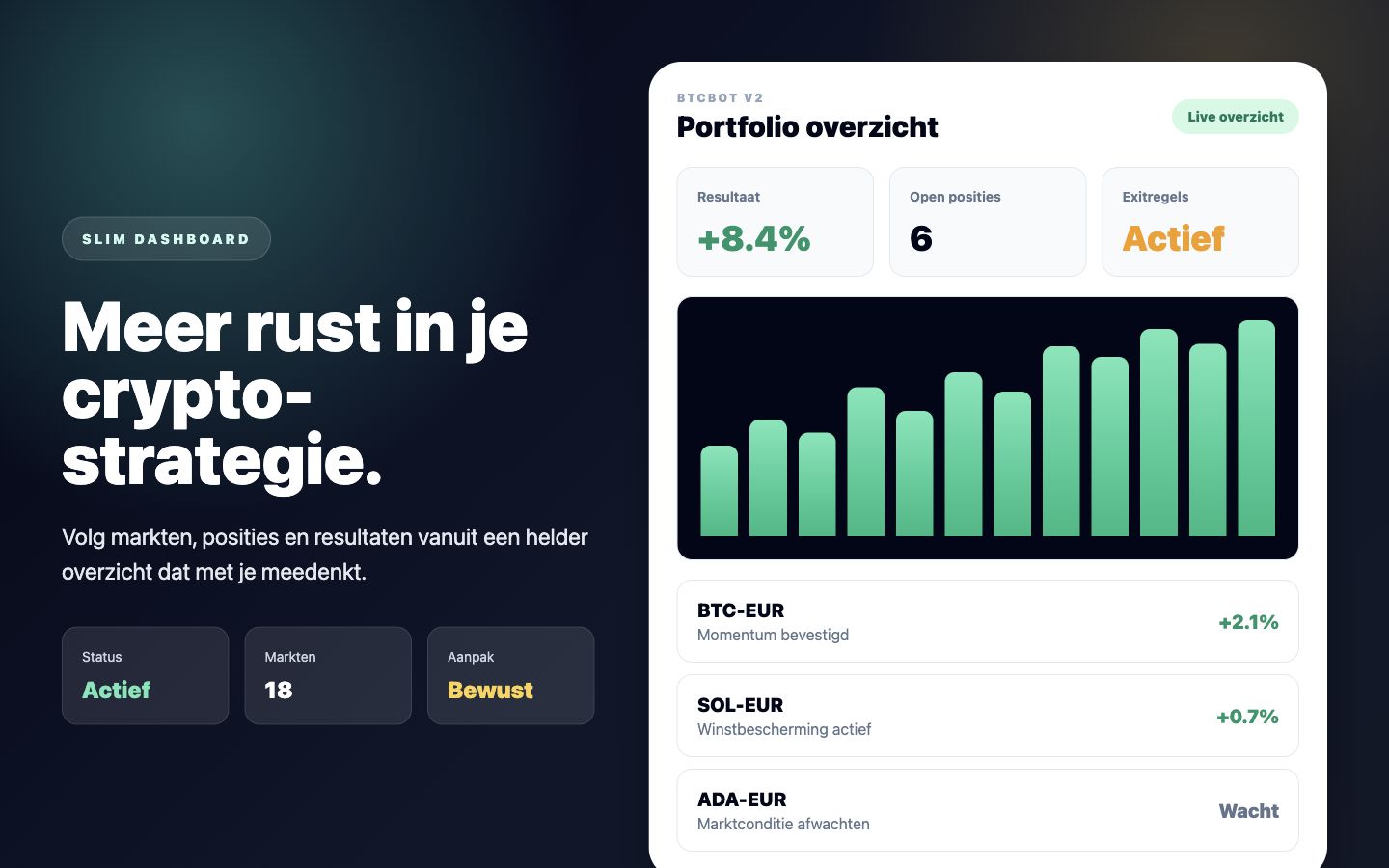BtcBot dashboard preview met portfolioresultaten en marktinzichten